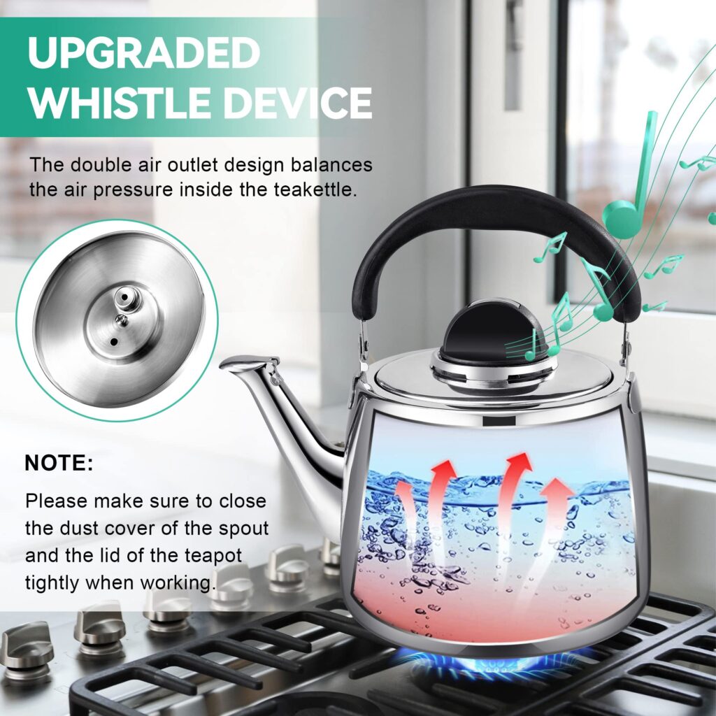 Kettle With Whistle Inside Lid