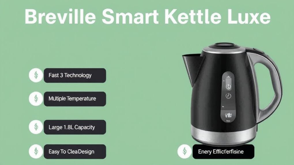 Breville Smart Kettle Luxe