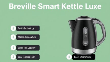 Breville Smart Kettle Luxe