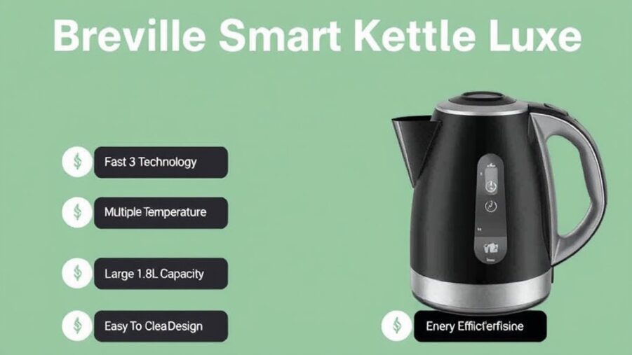 Breville Smart Kettle Luxe