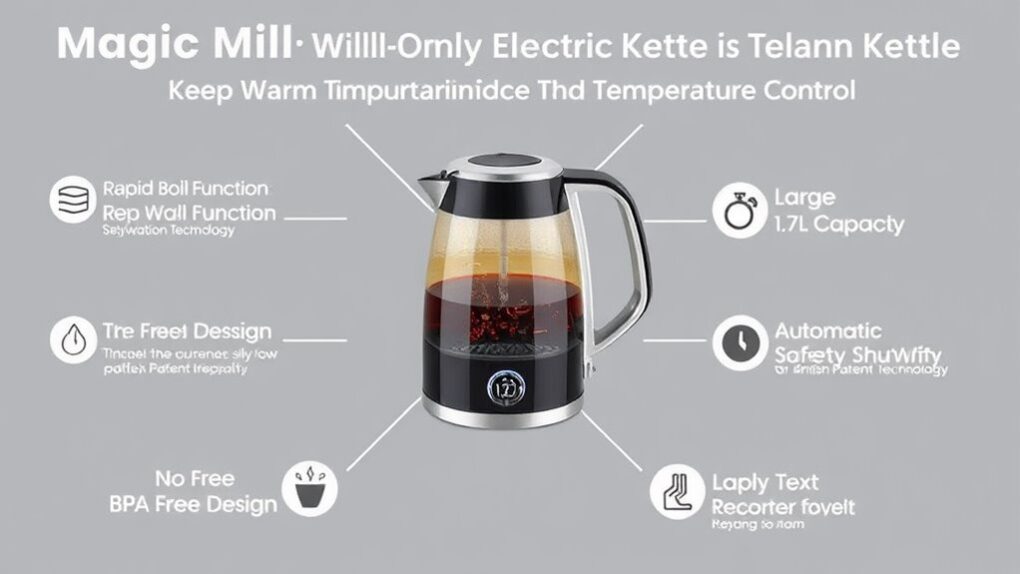 Magic Mill Electric Kettle