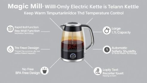 Magic Mill Electric Kettle