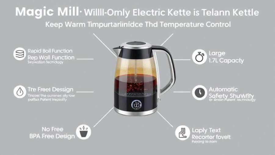 Magic Mill Electric Kettle