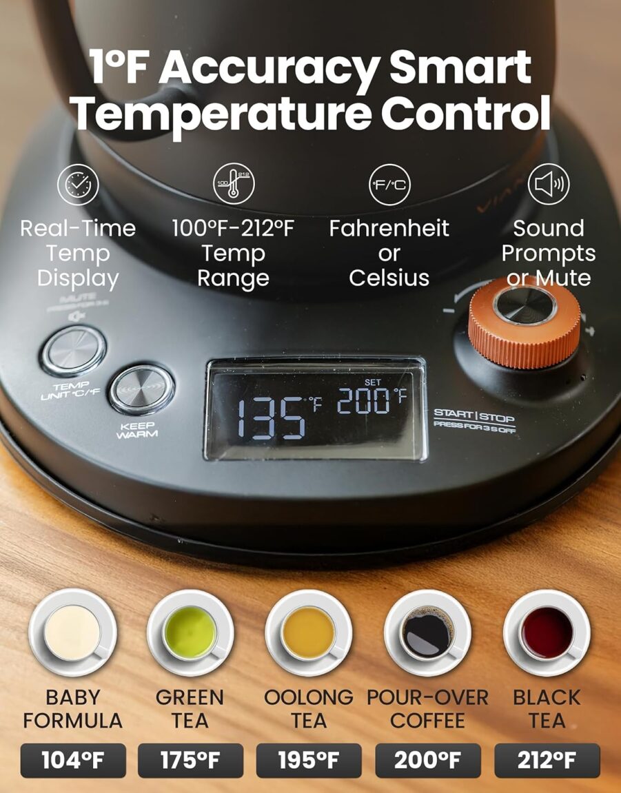 Viante Electric Kettle