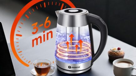 Aigostar Kettle Energy Consumption