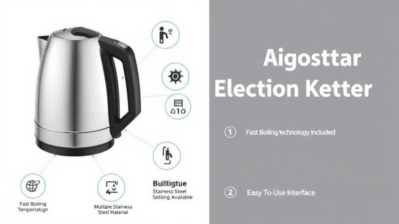 electric kettle brand aigostar