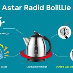 fast electric water heater