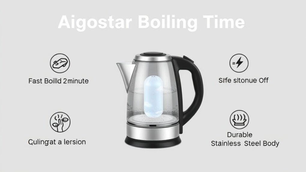 fast water boiling appliance