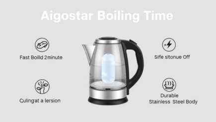 fast water boiling appliance