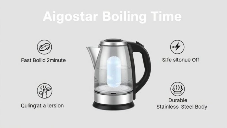 fast water boiling appliance