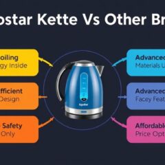 kettle brand comparison review