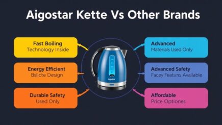 kettle brand comparison review