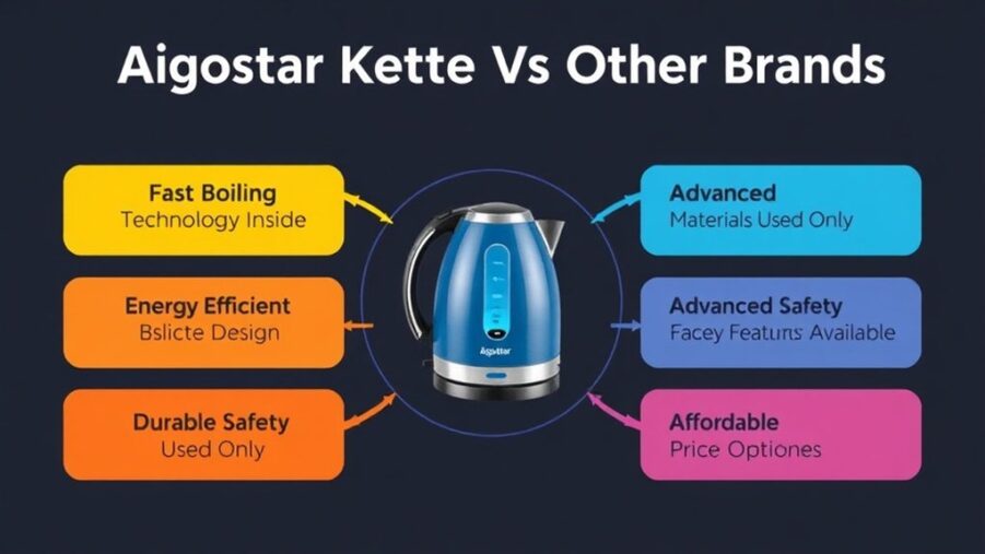 kettle brand comparison review