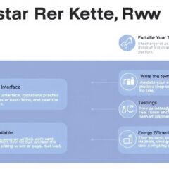 kettle product assessment details