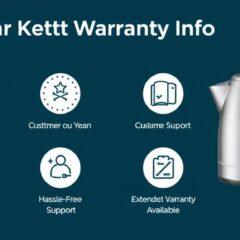 kettle product limited warranty