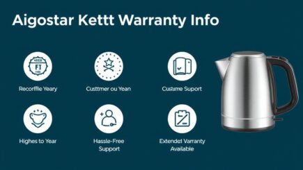 Aigostar Kettle Warranty Information
