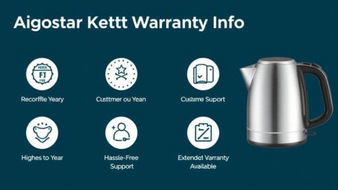 Aigostar Kettle Warranty Information