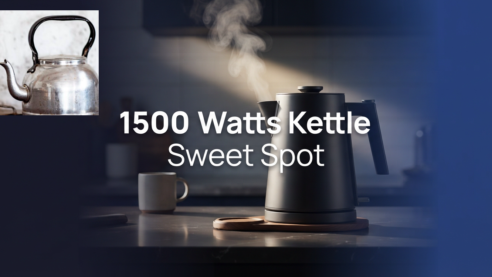 1500 Watts is the Efficiency Sweet Spot for Electric Kettles