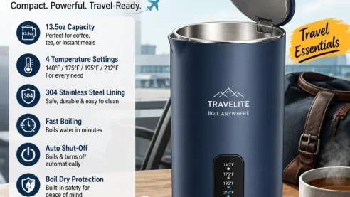 Best Electric Kettle for Commuters